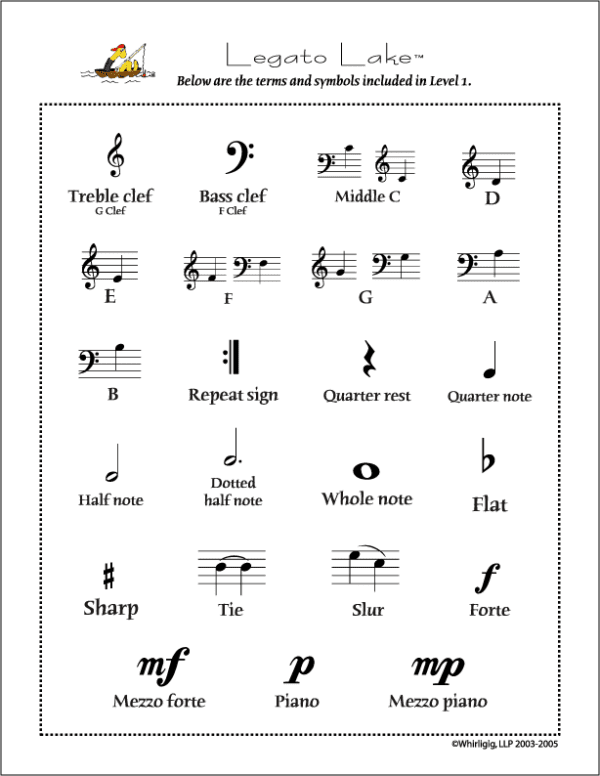 Music Terms and Symbols included in Legato Lake Level 1 Game