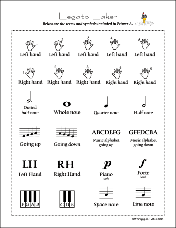 Music Terms and Symbols included in Legato Lake Primer A Game