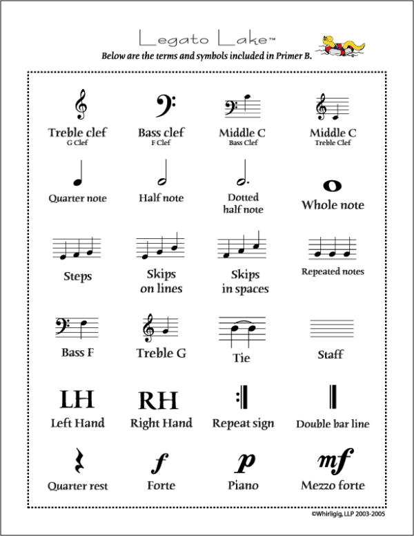 Music Terms and Symbols included in Legato Lake Primer B Game