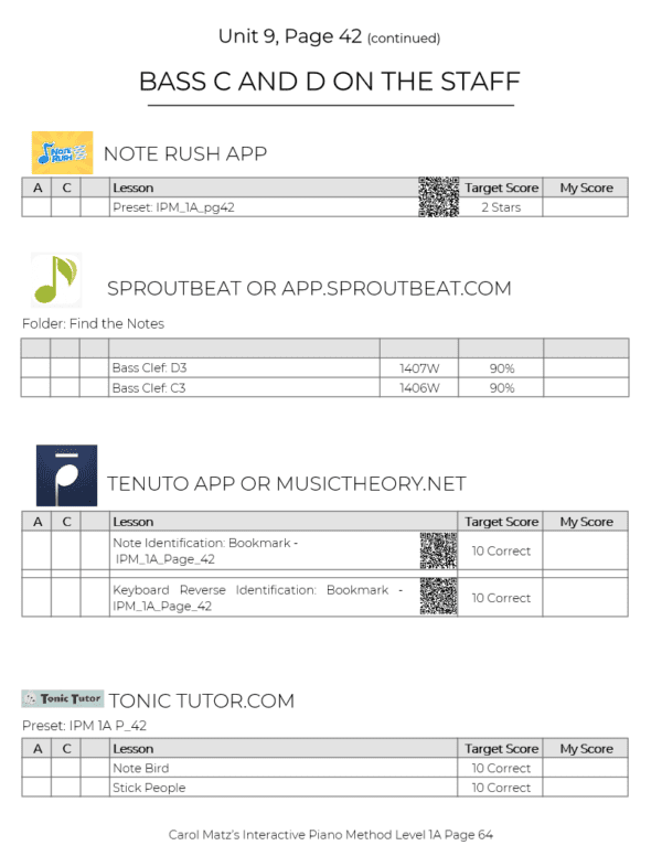 Music Theory App Map Level 1A Sample Page Carol Matz Bass C and D on Staff
