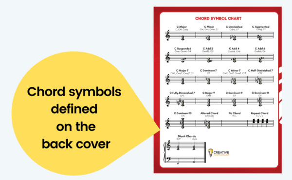 Easy Piano Lead Sheet Christmas Level 1 Back Cover Chord Symbols Defined