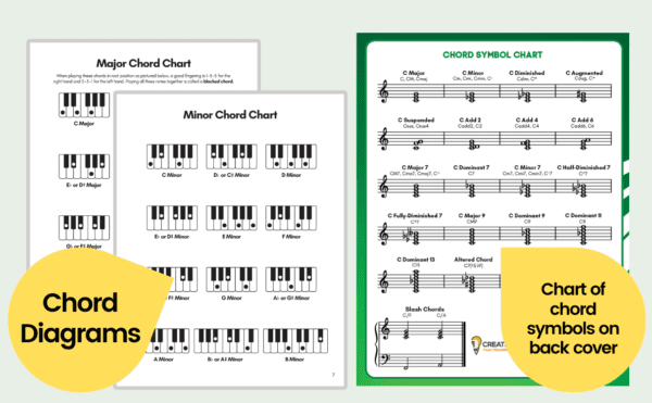 Easy Piano Lead Sheets - World Folk Songs Chord Diagrams