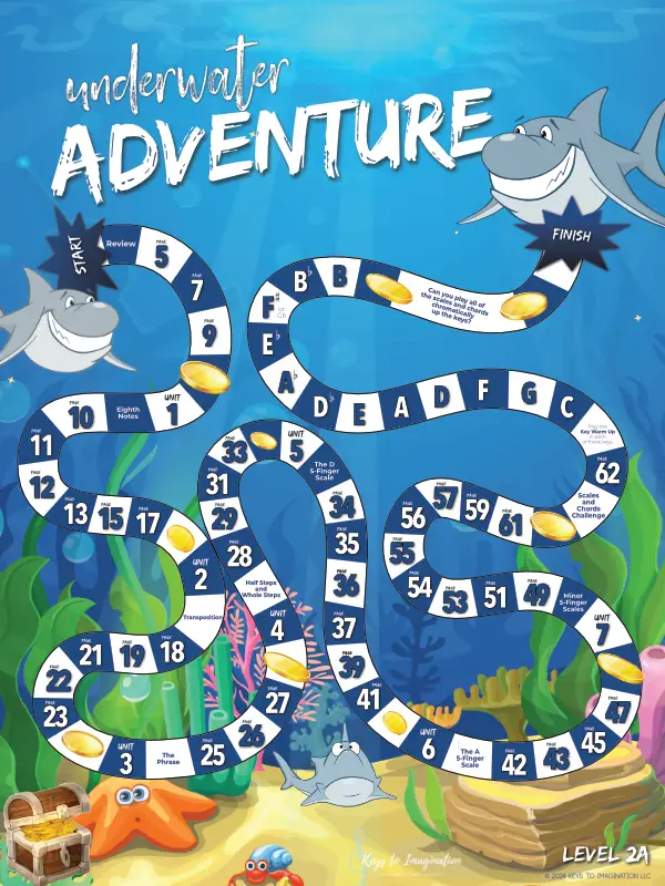 Level 2A Wall Chart