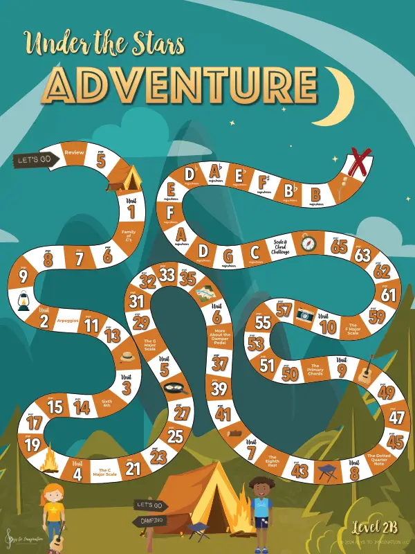Level 2B Wall Chart